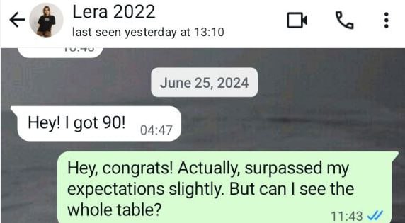 Exam review 4